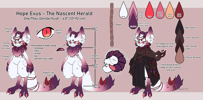 commission for friend